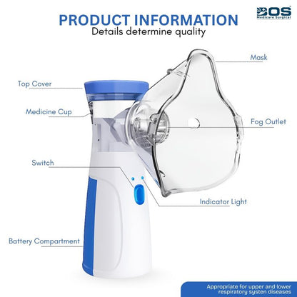 Nebulizer Machine For Adult & Kids