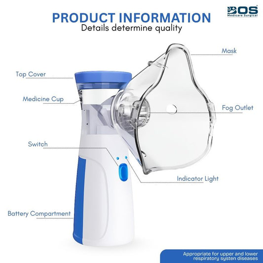 Nebulizer Machine For Adult & Kids